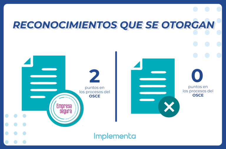 Con la certificación Empresa Segura, las empresas constructoras pueden obtener 2 puntos en licitaciones OSCE